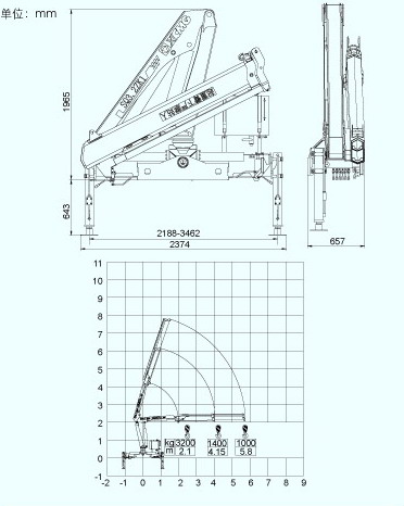 徐工吊2噸機(jī)參數(shù)