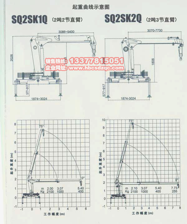 2噸吊機(jī)參數(shù)圖片