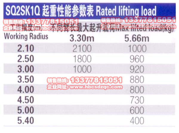 徐工吊機(jī)參數(shù)圖片