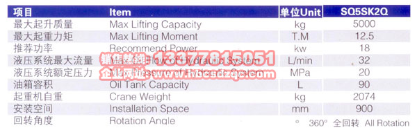 徐工5噸三節(jié)直臂(SQ5SK2Q)吊機參數(shù)