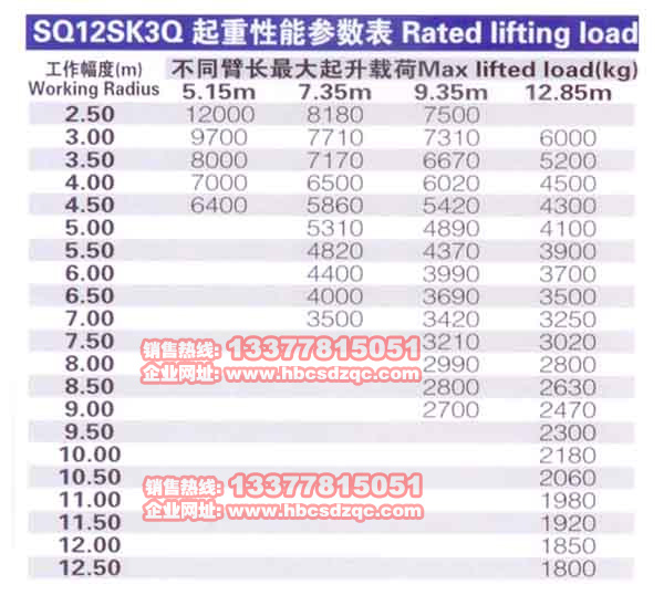 12噸徐工吊機(jī)參數(shù)圖片