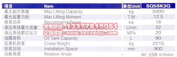 5噸徐工吊機(jī)參數(shù)圖片