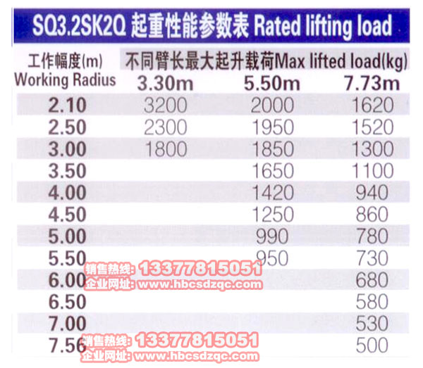 3.2噸吊機(jī)圖片