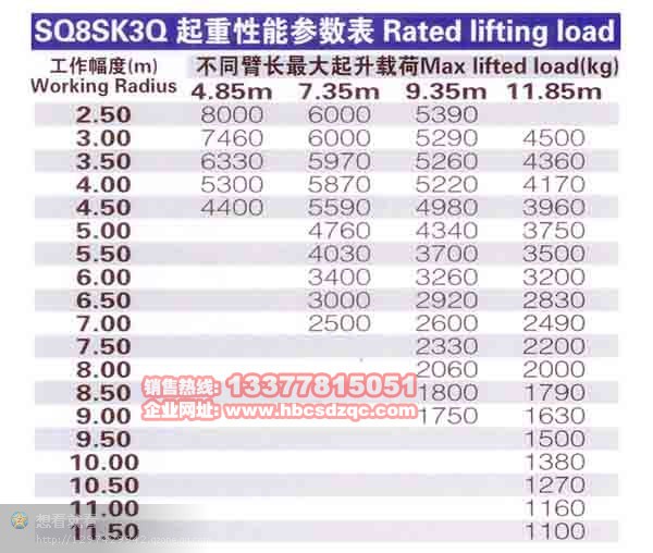 8噸徐工吊機參數