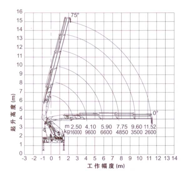 16칤۱۵C(sh)ƽD