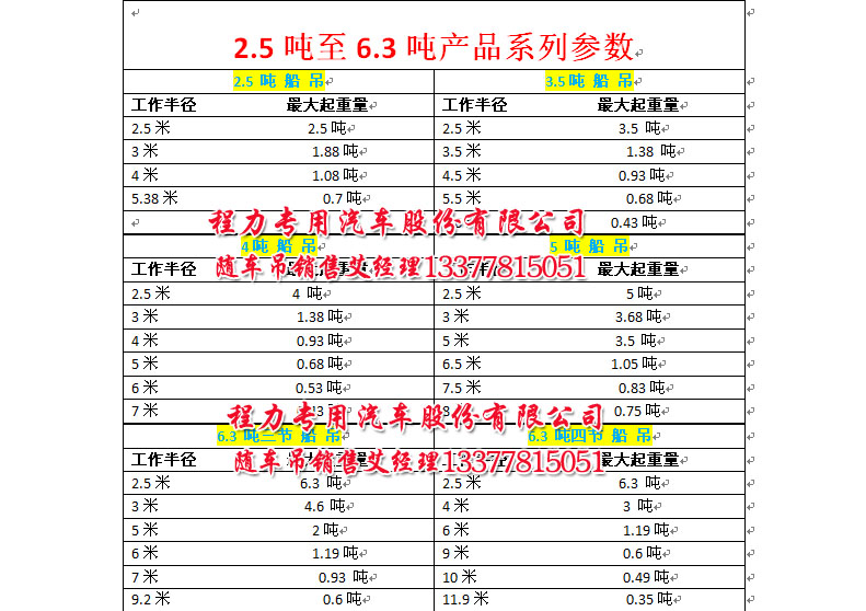 2.5噸船吊3.5噸船吊4噸船吊5噸船吊6.3噸船吊直銷