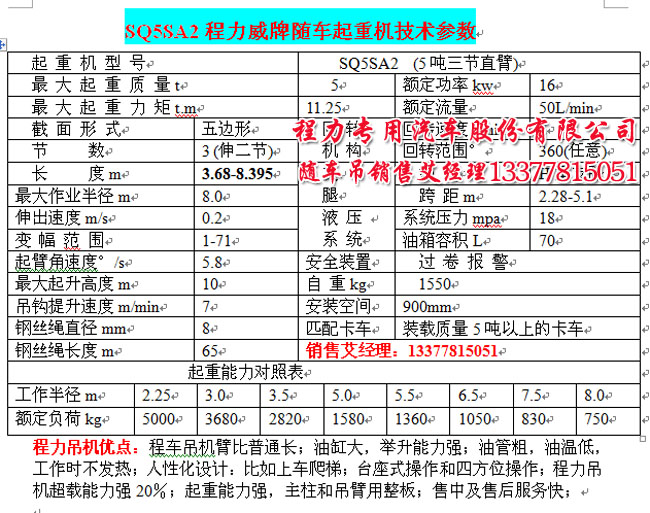 程力5噸吊機(jī)明細(xì)表參數(shù)