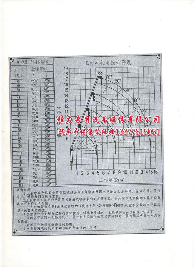 程力吊機12直臂參數(shù)