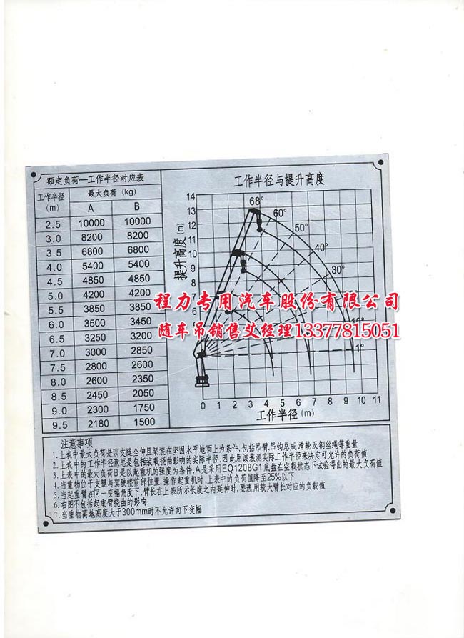 程力10吊機(jī)參數(shù)