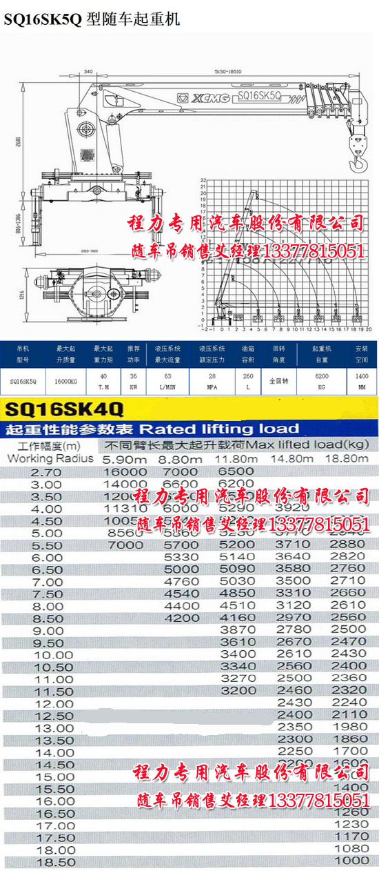 16噸徐工吊機參數(shù)