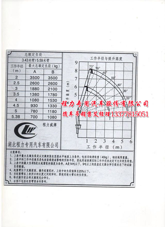 石煤藍牌隨車吊