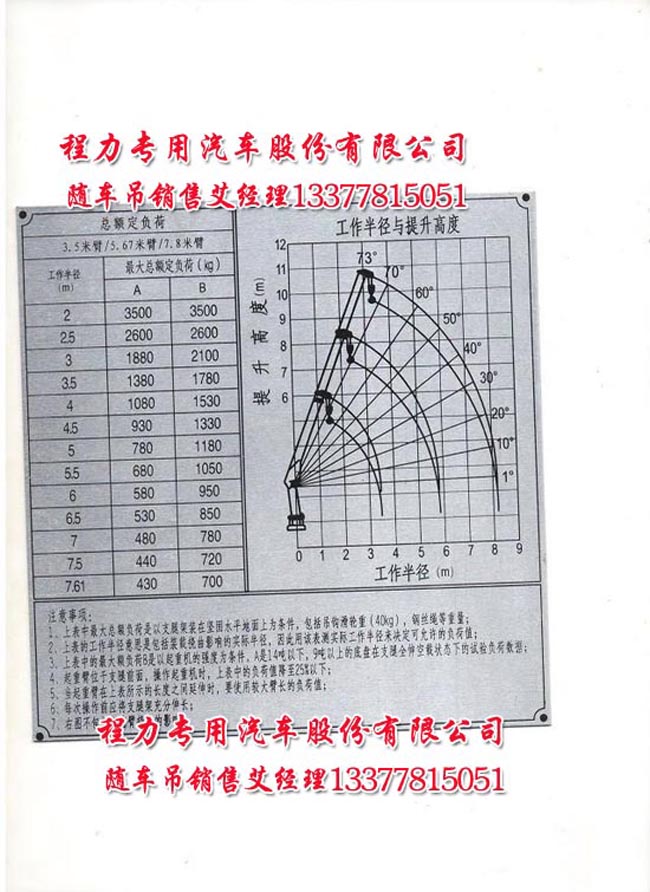 石煤藍牌隨車吊